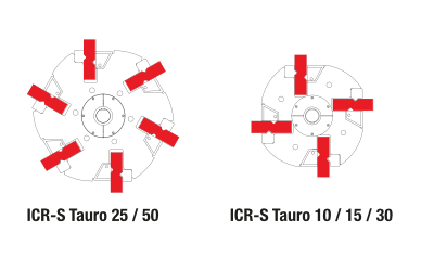 ICR-S Tauro rotors blow bars